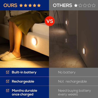 BEHIVE® Motion Sensor Lights